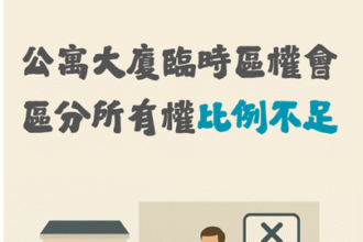 【社區法律】公寓大廈臨時區權會區分所有權比例不足